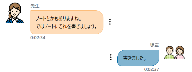 文字起こしタイムライン